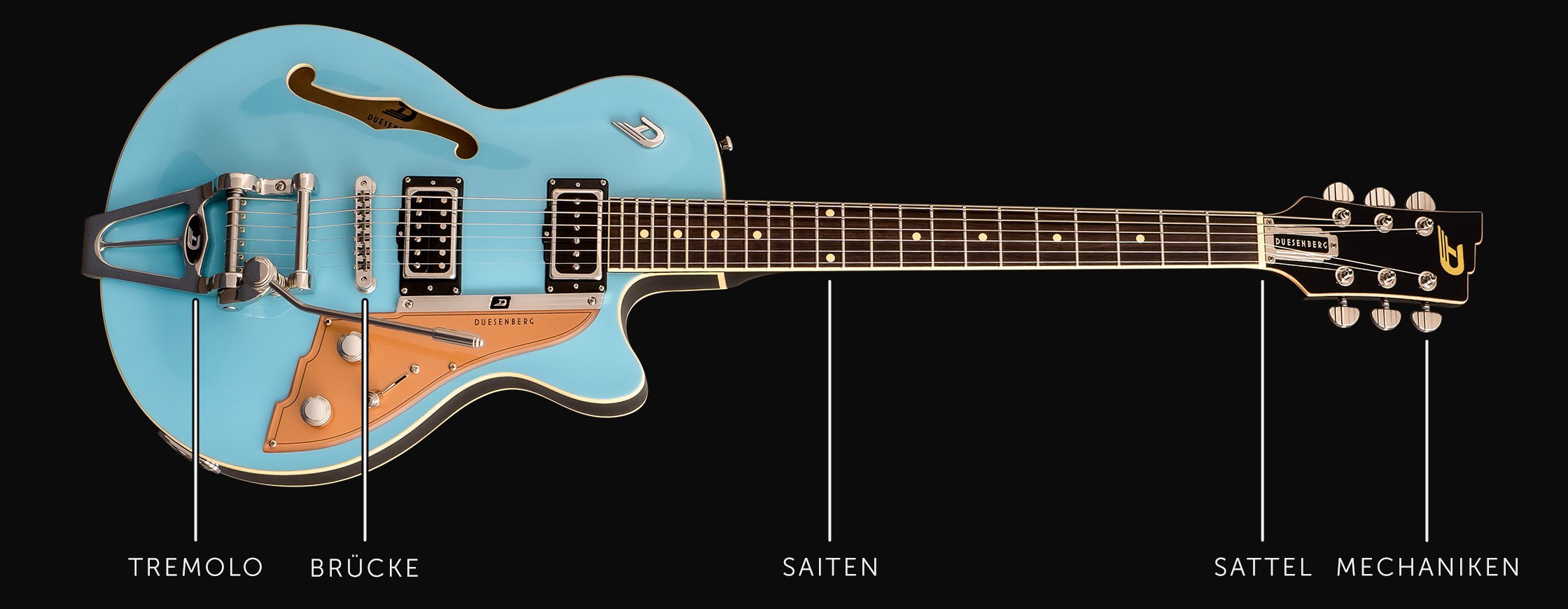 Komponenten einer Duesenberg Gitarre